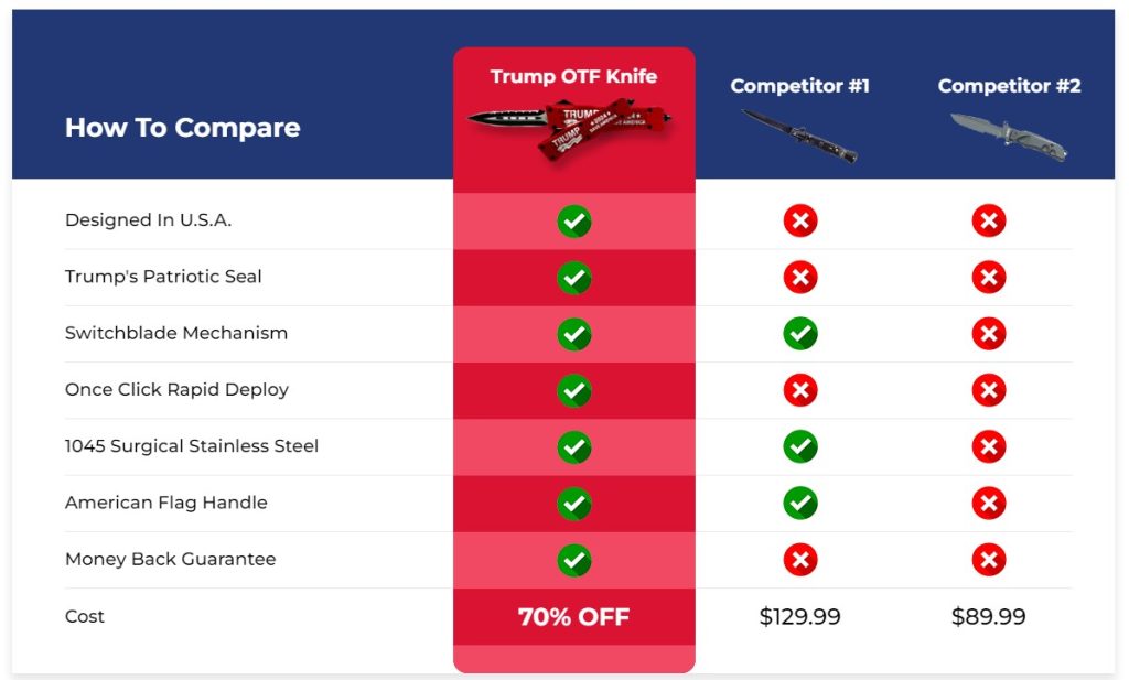 comparing trump knife